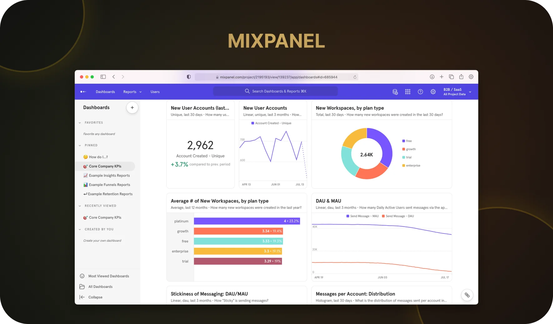 Mixpanel