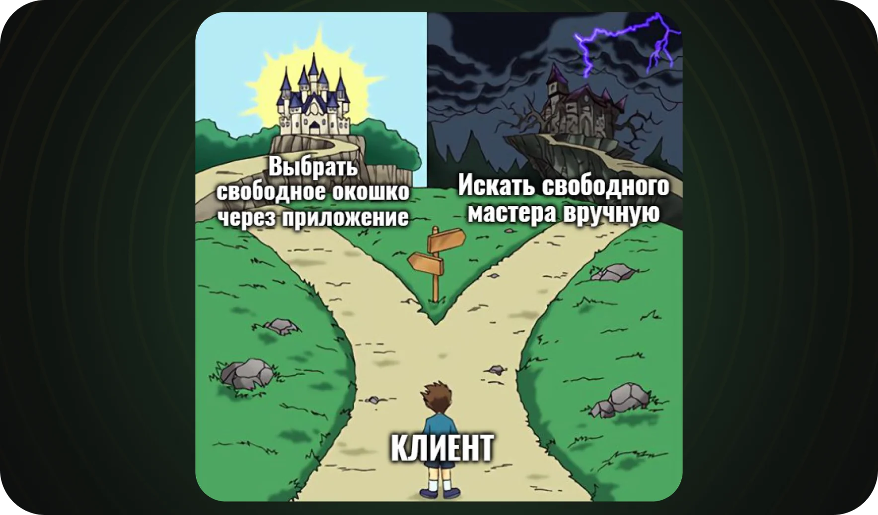 Необходимость разработки приложения