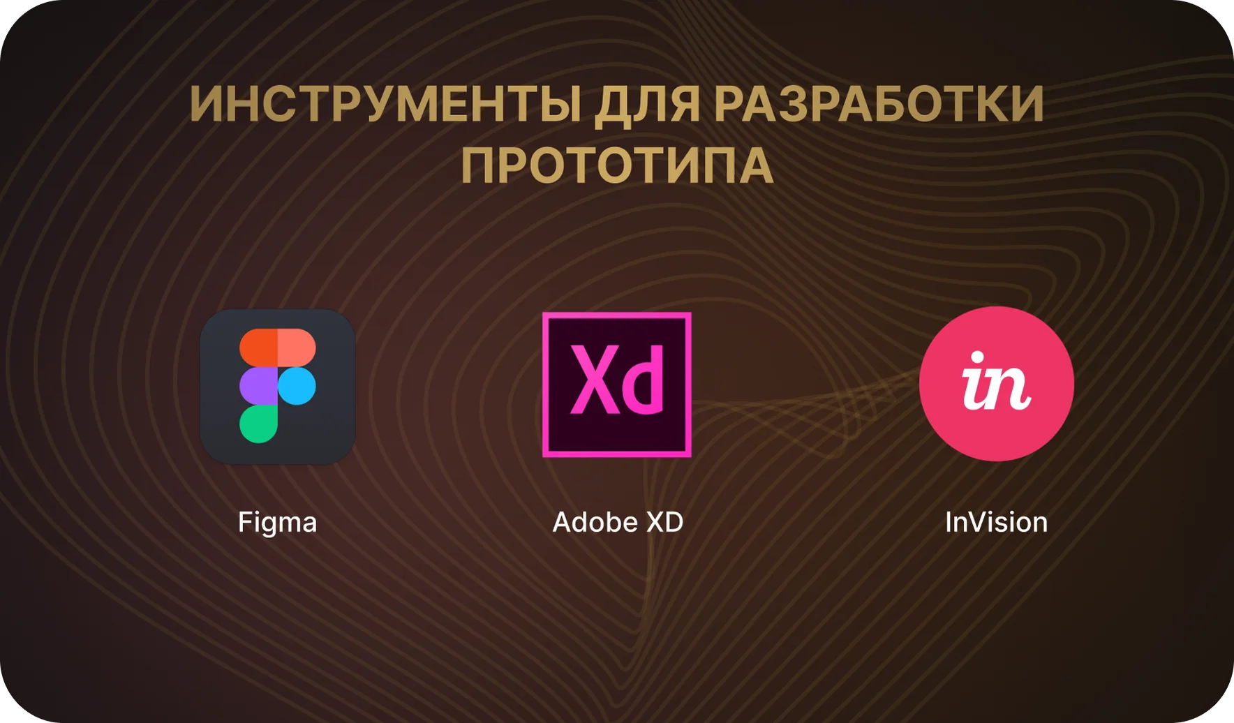Инструменты для разработки прототипа