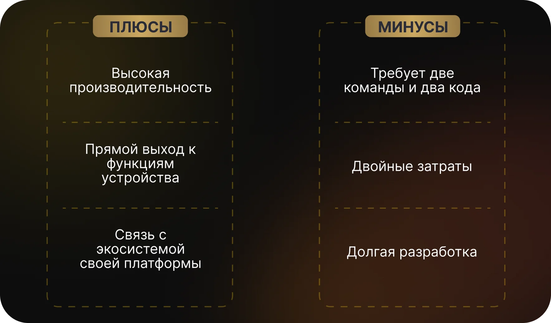 Плюсы и минусы нативной разработки приложений