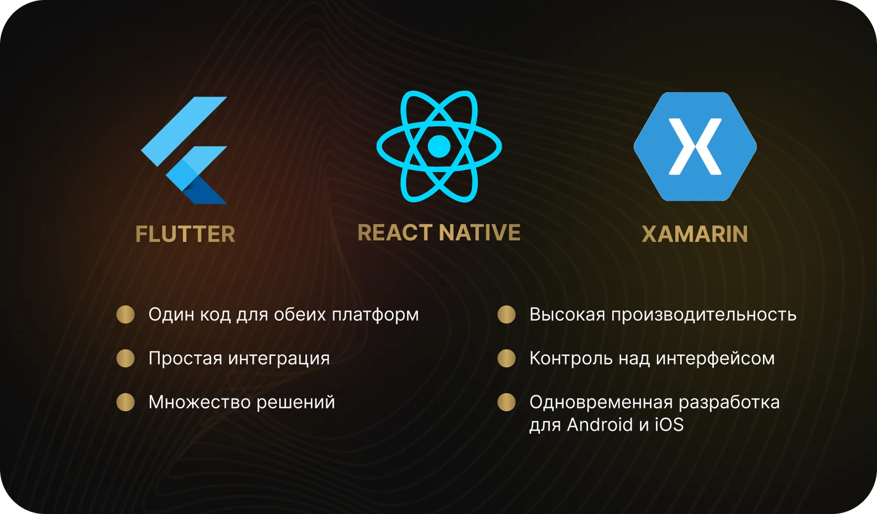 Кроссплатформенная разработка