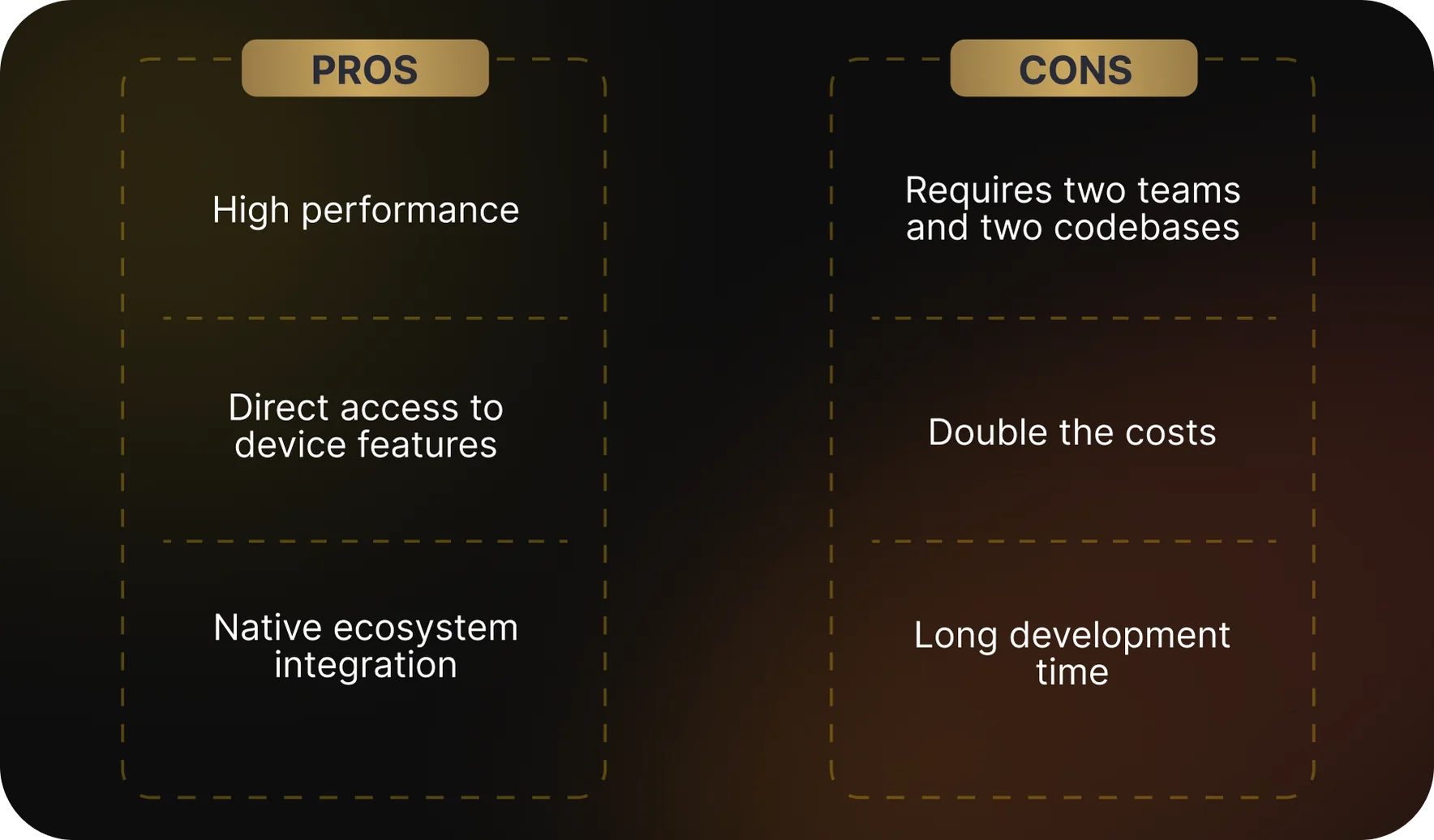 The pros and cons of native app development