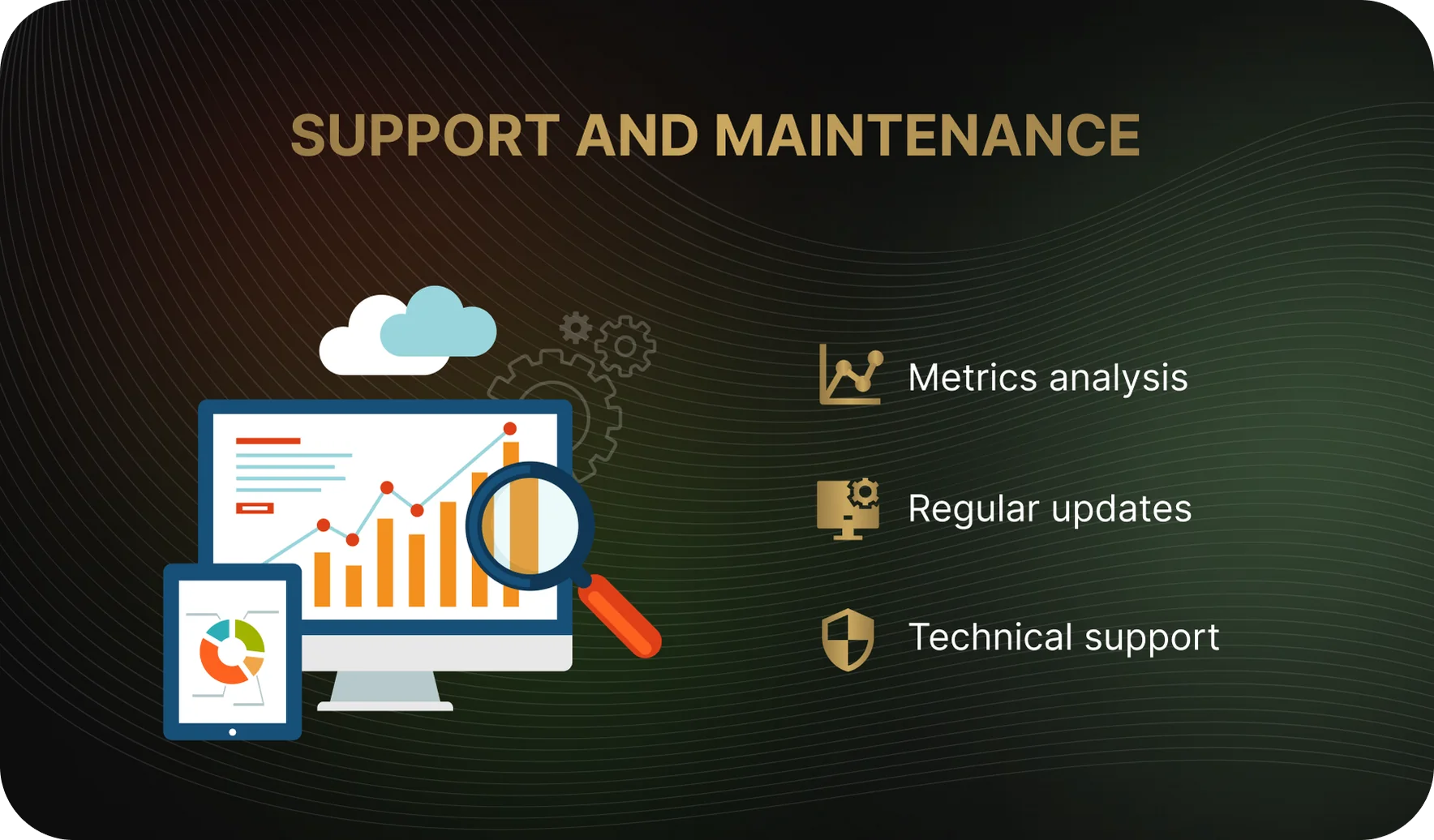 App support and growth
